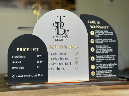 Multi Panel Sign